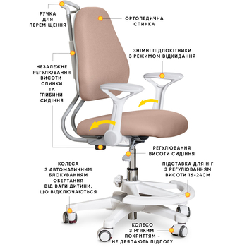 Дитяче крісло Evo-kids Mio Ergo Brown (арт.Y-507 BR) - Pampik - 2