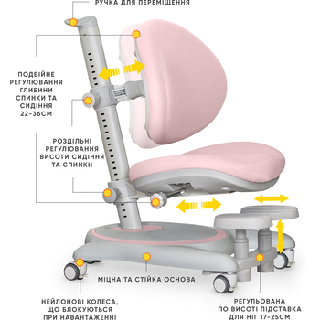 Детское кресло Mealux Ortoback Base Pink (арт.Y-508 KP Base) - Pampik - 2