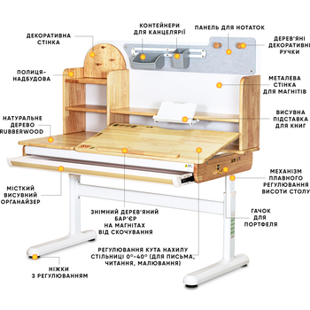 Дитячий стіл Mealux Timberdesk L (арт. BD-690 Wood L) - Pampik - 2