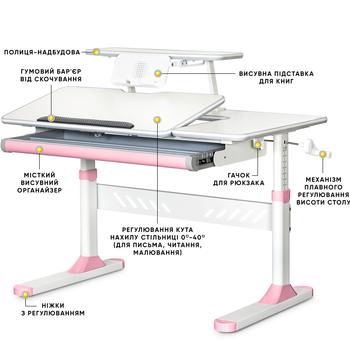 Комплект стіл Evo-Kids TH-320 Pink + крісло Evo-kids Mio KP (арт. TH-320 W/PN + Y-407 KP) - Pampik - 2