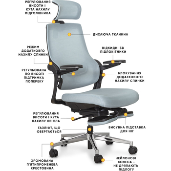 Офісне крісло Mealux Y-565 KBGL (арт.Y-565 KBGL) - Pampik - 2