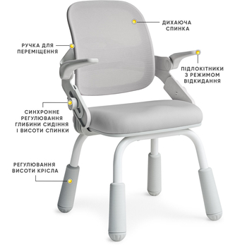 Дитяче крісло Mealux Neo Air Static Grey (арт.Y-306 G) - Pampik - 2