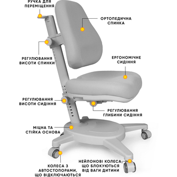 Кресло Mealux Onyx G (арт.Y-110G) - Pampik - 2