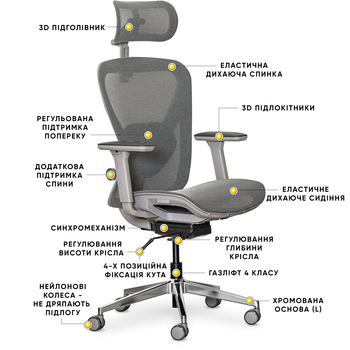 Кресло Mealux Q1 Air Grey (арт. HF Q-1 M/G) - Pampik - 4
