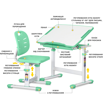 Комплект Evo-kids (стіл+стілець) Evo-05 Ergo Green (арт. Evo-05 Ergo Z) - Pampik - 2