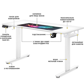 Стіл Mealux PowerDesk Duo White (арт. EVO-242 Duo W/W) - Pampik - 2