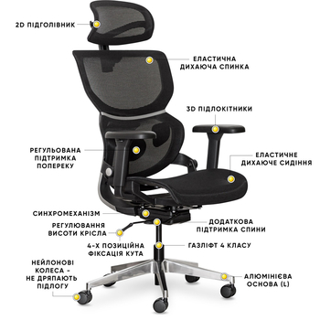 Крісло Mealux Q3 Air Black (арт. HF-Q3 M/B) - Pampik - 7