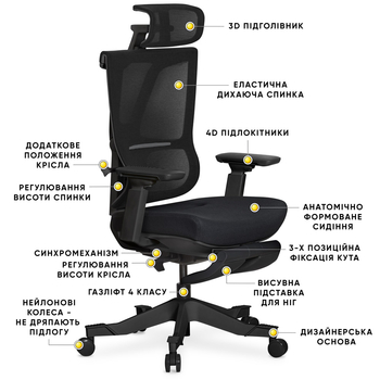 Крісло Mealux S6 Air Fabric Black (арт. HF-S6 F/B) - Pampik - 9