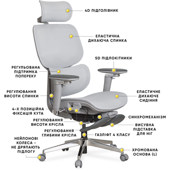 Крісло Mealux D2 Air Plus Grey (арт. HF-D2 Plus M/G) - Pampik - 8