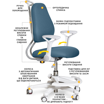 Дитяче крісло Evo-kids Mio Ergo Dark Blue (арт.Y-507 DB) - Pampik - 2