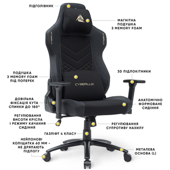 Геймерське крісло Cyberlux Poseidon Black (арт. GM-415 B) - Pampik - 3