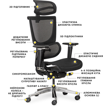 Крісло Mealux S8 Air Black (арт. HF-S8P M/B) - Pampik - 9