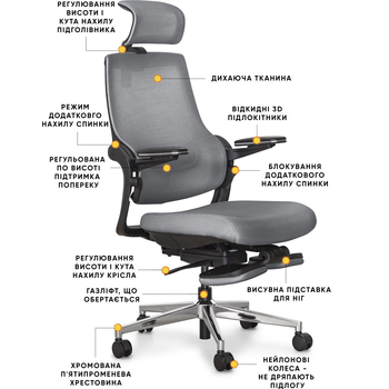 Офісне крісло Mealux Y-565 KBG (арт.Y-565 KBG) - Pampik - 2