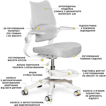 Дитяче крісло Fantasy Air G (арт.Y-608 G) - Pampik - 2