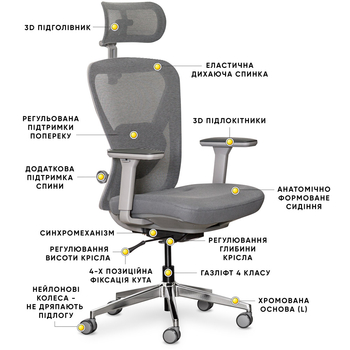 Крісло Mealux Q1 Air Fabric Grey (арт. HF Q-1 F/G) - Pampik - 8