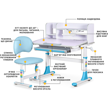 Комплект меблів Evo-kids (стіл+стілець+полиця) BD-22 BL - Pampik - 2