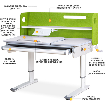 Детский стол Mealux Denver Plus Green (арт.BD-660 Z Plus) - Pampik - 2