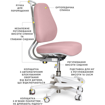 Дитяче крісло Evo-Kids Mio Ergo Lite Dark Pink (арт. Y-507 Lite DP) - Pampik - 2
