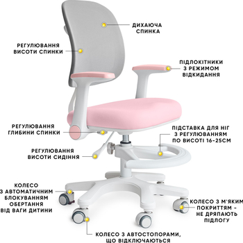 Дитяче крісло Mealux Atlas Air Pink Grey (арт.Y-309 KPG) - Pampik - 2