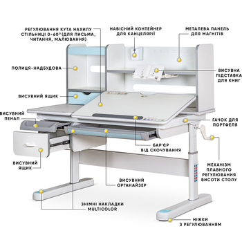 Дитячий стіл Mealux Florida Multicolor BL (арт.Evo-52 WG + BL Multicolor) - Pampik - 2