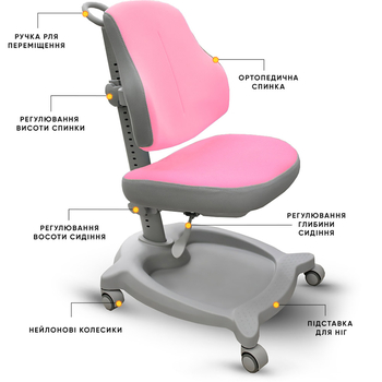 Крісло дитяче ErgoKids GT Y-402 ortopedic pink - Pampik - 2