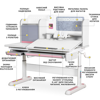 Дитячий стіл Mealux Winnipeg Multicolor WG + PN (арт.BD-630 WG + PN Multicolor) - Pampik - 2
