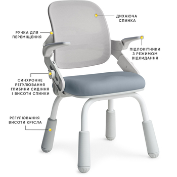 Дитяче крісло Mealux Neo Air Static Dark Blue (арт.Y-306 DBG) - Pampik - 2