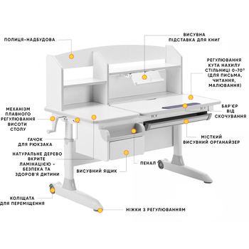 Дитячий стіл ErgoKids Romana W Multicolor (арт. Evo-70 W/MC) - Pampik - 4