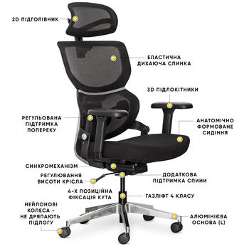 Крісло Mealux Q3 Air Fabric Black (арт. HF-Q3 F/B) - Pampik - 4