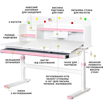Дитячий стіл Evo-kids TH-360 Pink (арт.TH-360 WG/PN) - Pampik - 2