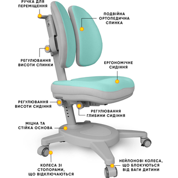 Крісло Mealux Onyx Duo TG (арт.Y-115 TG) - Pampik - 2