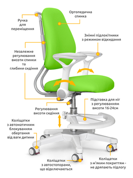 Дитяче крісло Evo-Kids Mio Ergo Green (арт.Y-507 KZ) - Pampik - 2