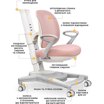 Детское кресло Mealux Sigma Air KP (арт.Y-118 KP) - Pampik - 2