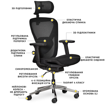 Кресло Mealux Q1 Air Black (арт. HF-Q1 M/B) - Pampik - 2