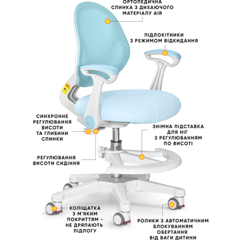 Дитяче крісло Evo-kids Mio Air Blue (арт.Y-307 KBL) - Pampik - 2