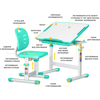 Комплект Evo-kids (стіл+стілець) Evo-06 Ergo Green (арт. Evo-06 Ergo Z) - Pampik - 2