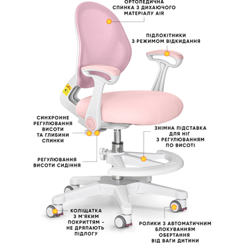 Дитяче крісло Evo-kids Mio Air Pink (арт.Y-307 KP) - Pampik - 2