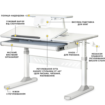 Комплект стіл Evo-Kids TH-320 Grey + крісло Evo-kids Mio G (арт. TH-320 W/G + Y-407 G) - Pampik - 2