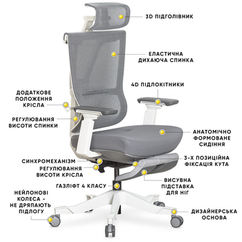 Кресло Mealux S6 Air Fabric Grey White (арт. HF-S6 F/GW) - Pampik - 8