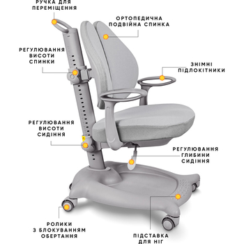 Крісло дитяче ErgoKids GT Y-404 ortopedic grey - оббивка сіра однотонна (коробок-1 шт.) - Pampik - 2