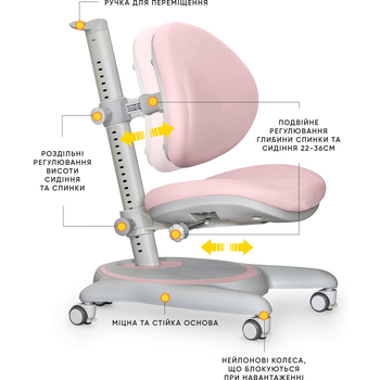 Детское кресло Mealux Ortoback Pink (арт.Y-508 KP) - Pampik - 2