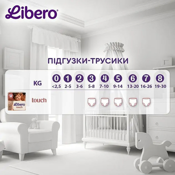 Подгузники-трусики Libero Touch Pants 5 (9-14 кг), 27 шт. - Pampik - 11