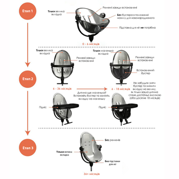 Стільчик для годування Bloom FRESCO White/Lunar silver - Pampik - 5