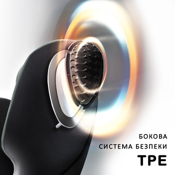 Автокресло Bugs Aera 360° Forest Pine - Pampik - 14