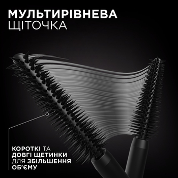 Туш для вій L'Oreal Paris Panorama Volume Million Lashes Black, 9.9 мл - Pampik - 4