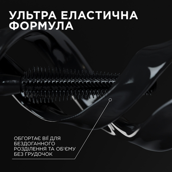 Туш для вій L'Oreal Paris Panorama Volume Million Lashes Black, 9.9 мл - Pampik - 5