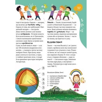 Велика енциклопедія молодшого школяра. Все про все - Яна Батій (Р900879У) - Pampik - 5