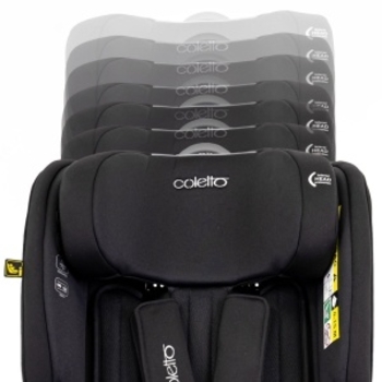 Автокресло Coletto Ivo I-SIZE, мятный (9024-CIi-14) - Pampik - 6