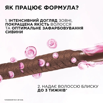 Фарба для волосся L'Oreal Paris Casting Creme Gloss без аміаку відтінок, 603 - Pampik - 10
