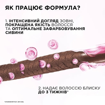Краска для волос L'Oreal Paris Casting Creme Gloss без аммиака, тон 801 - Pampik - 3
